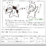 耳鳴り　頭痛　肩こり